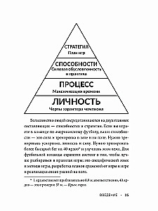Достигая совершенства. Истории о становлении сильнейших мировых атлетов
