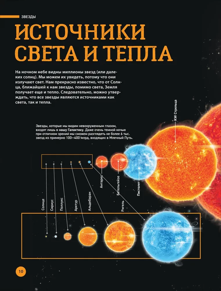 Kosmos. Wielka encyklopedia o planetach i rakietach