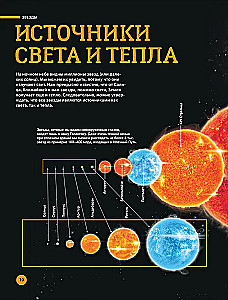 Kosmos. Wielka encyklopedia o planetach i rakietach