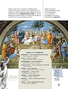 Alphabet of Painting. Heroes. Images. Plots