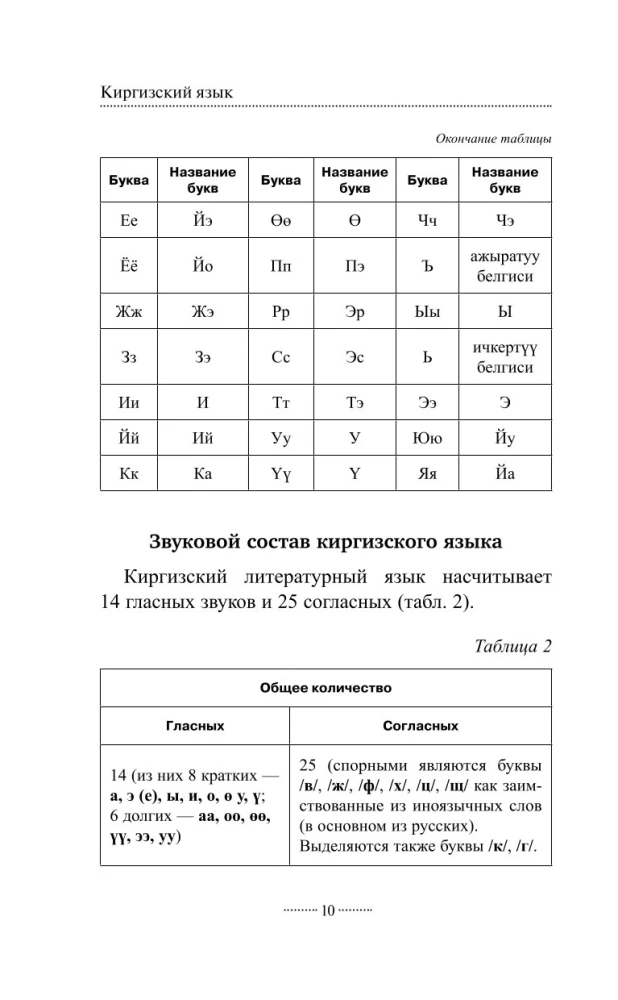 Kyrgyz Language Without a Tutor. Self-Instruction Guide to the Kyrgyz Language