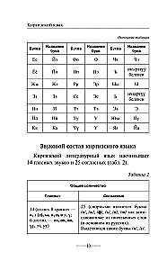Kyrgyz Language Without a Tutor. Self-Instruction Guide to the Kyrgyz Language