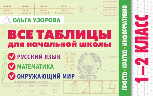 Kõik tabelid algkoolile. 1–2 klass. Vene keel, matemaatika, ümbritsev maailm