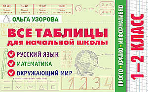 Kõik tabelid algkoolile. 1–2 klass. Vene keel, matemaatika, ümbritsev maailm