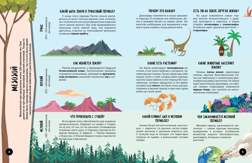 Mis? Kuidas? Miks? Minu esimesed teadmised dinosaurusest