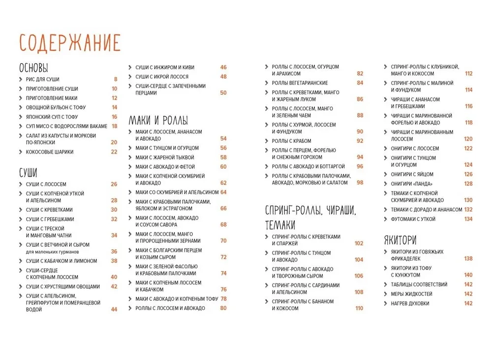 Sushi und mehr