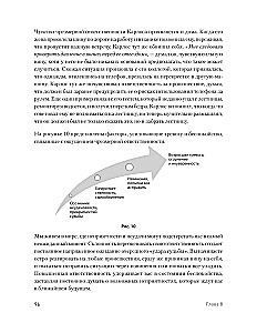 So sieht Angst aus: KVT-Fähigkeiten zur Überwindung
