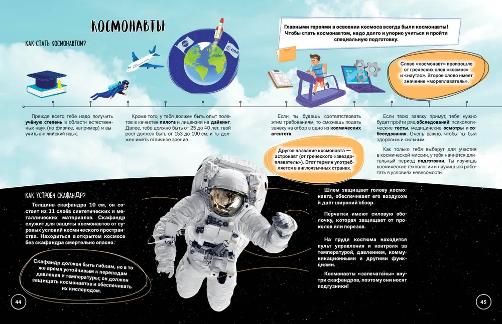 Co? Jak? Dlaczego? Moje pierwsze informacje o KOSMOSIE