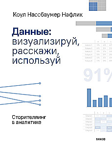 Data: visualize, tell, use. Storytelling in analytics