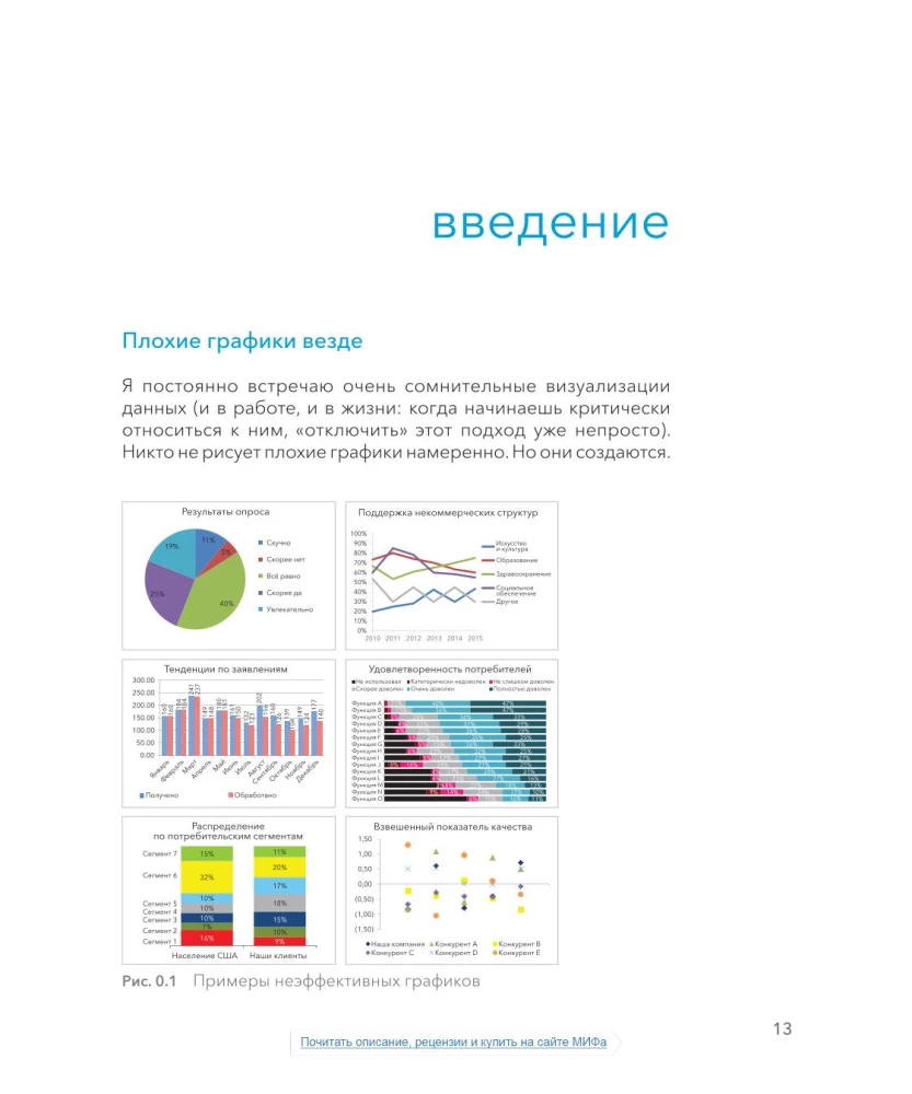 Data: visualize, tell, use. Storytelling in analytics
