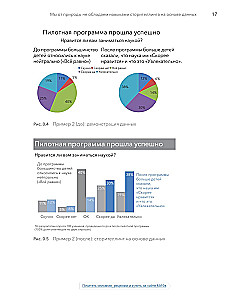 Data: visualize, tell, use. Storytelling in analytics