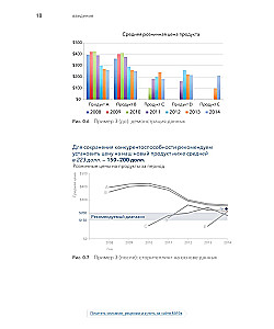 Data: visualize, tell, use. Storytelling in analytics
