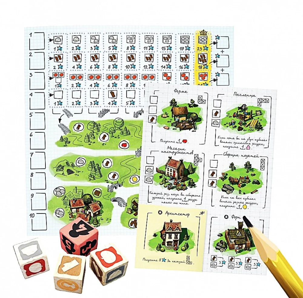 Gra planszowa - Osadnicy. Szkice Imperium
