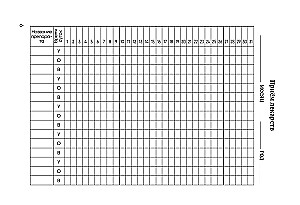 Blood Pressure Diary
