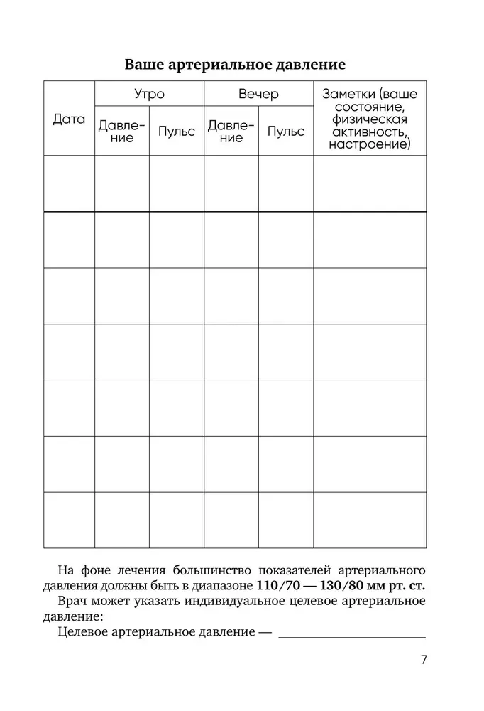 Blood Pressure Diary