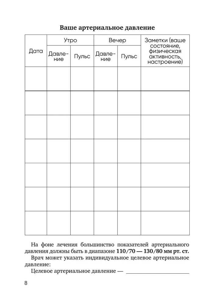 Blood Pressure Diary