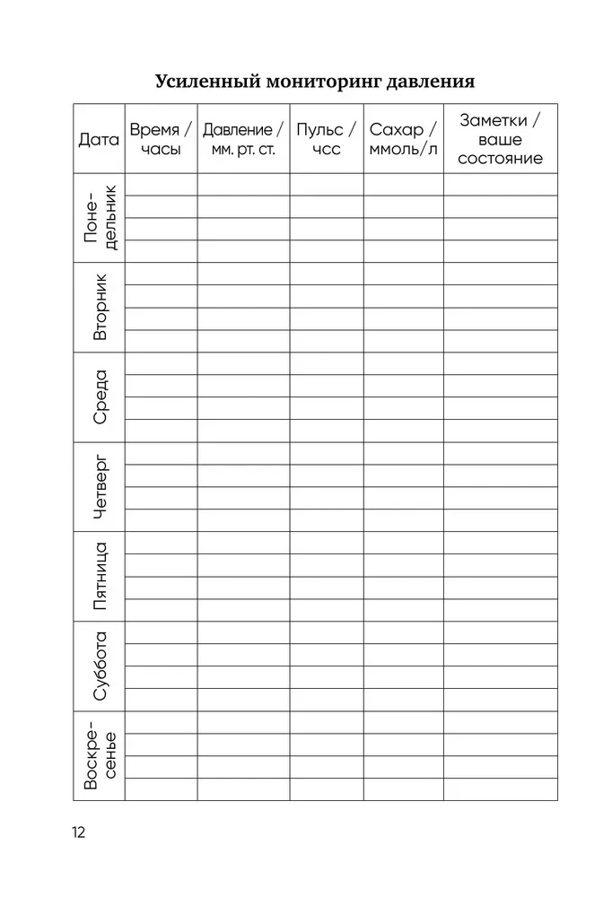 Blood Pressure Diary