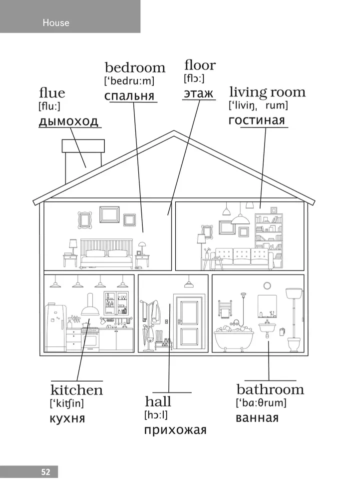 English-Russian Picture Dictionary
