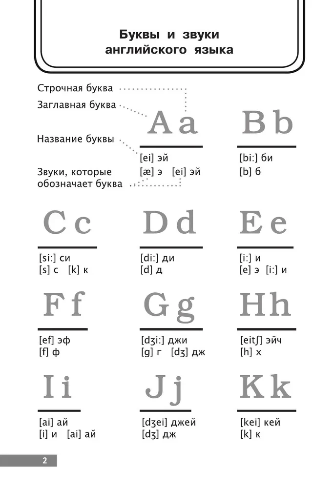 English-Russian Picture Dictionary