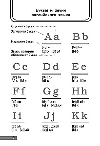 English-Russian Picture Dictionary