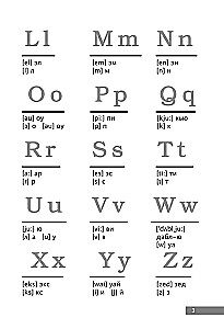 English-Russian Picture Dictionary