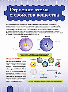 Chemical Elements
