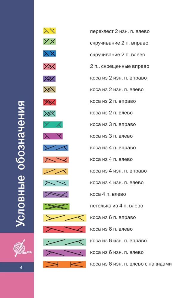 3D Patterns with Knitting Needles. Exclusive Collection. 38 Patterns