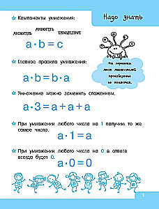 Лёгкая таблица умножения