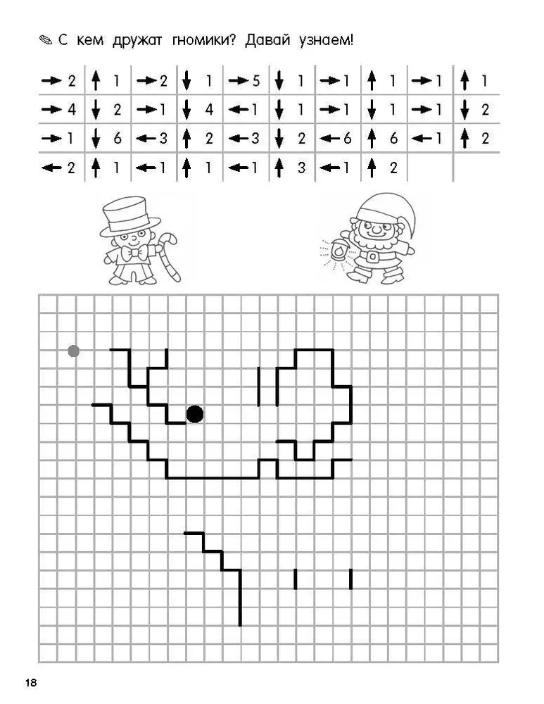 Grafische Diktate
