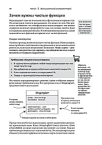 Wir verstehen funktionale Programmierung