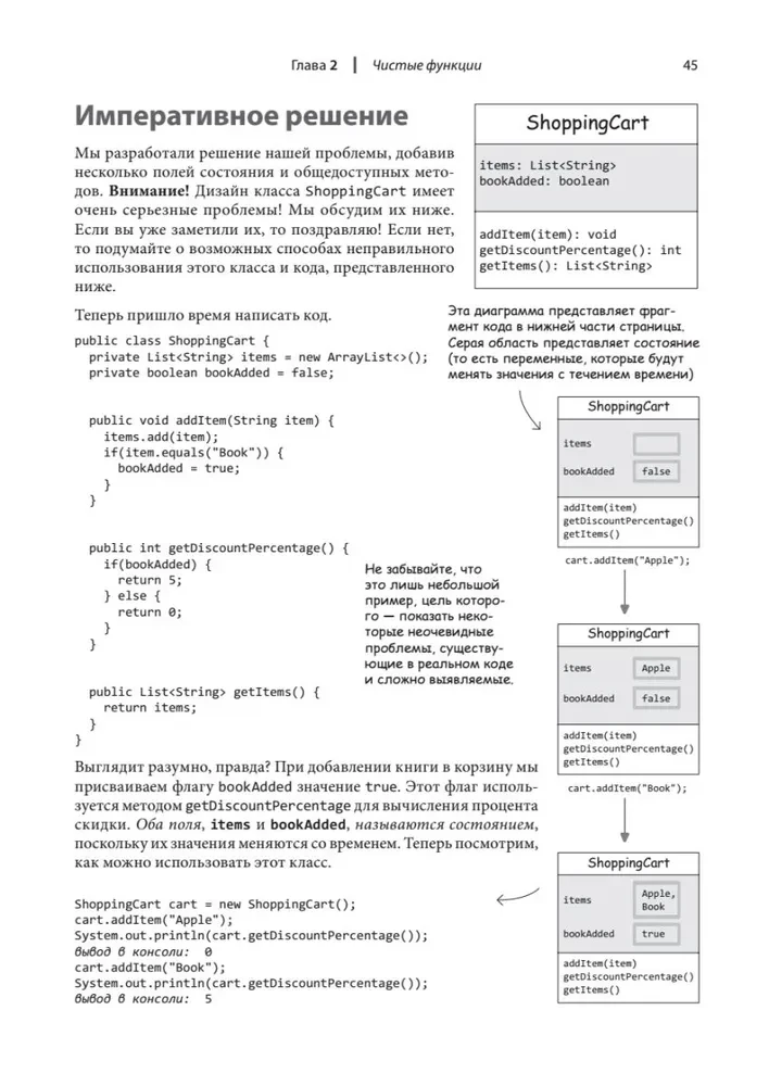 Wir verstehen funktionale Programmierung