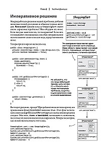 Wir verstehen funktionale Programmierung