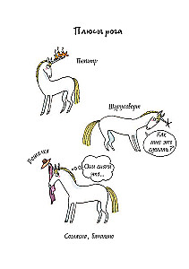 Ich bin ein Einhorn und ich existiere! Lustige und bewegende Geschichten über geheime Leidenschaften, Probleme und Freuden des charmanten Einhorns Bridget