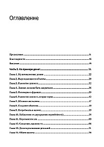 Ekstremalne programowanie: rozwój przez testowanie