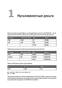 Ekstremalne programowanie: rozwój przez testowanie