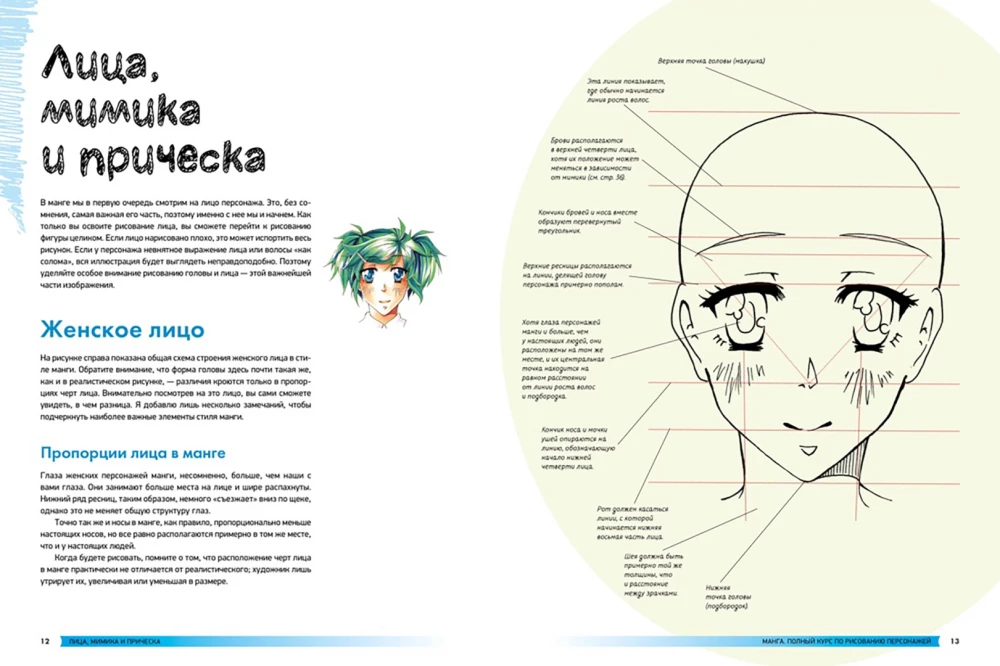 Manga. Complete Course on Character Drawing
