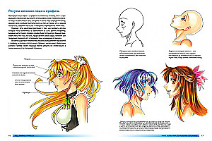 Manga. Complete Course on Character Drawing