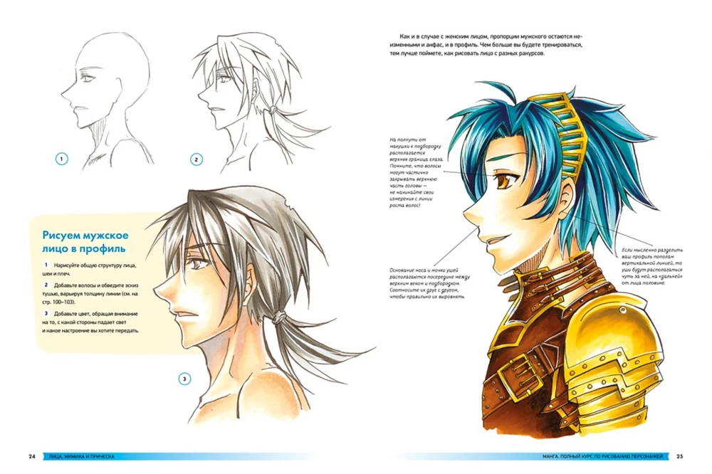 Manga. Complete Course on Character Drawing