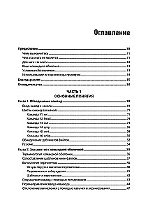 Linux. Kommandozeile. Beste Praktiken