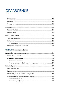 JavaScript nuo nulio