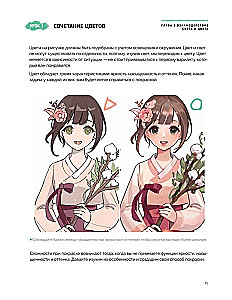 Wir färben Charaktere in Photoshop. Schritt-für-Schritt-Workshops von der Webtoon-Künstlerin