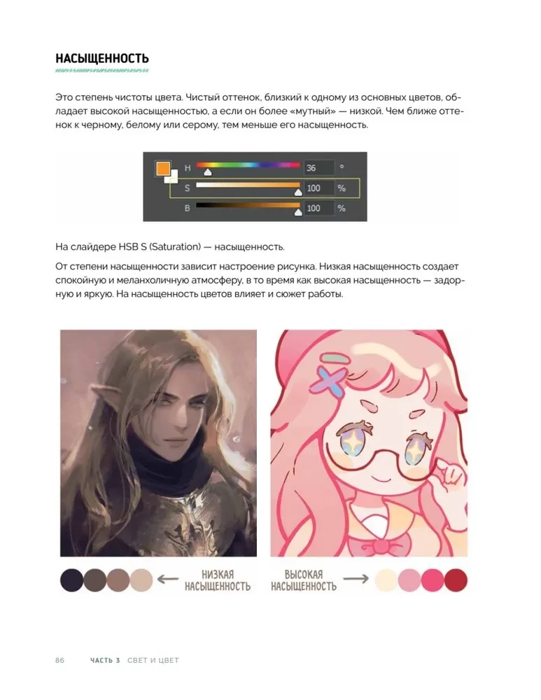 Wir färben Charaktere in Photoshop. Schritt-für-Schritt-Workshops von der Webtoon-Künstlerin