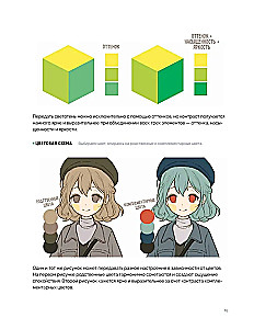 Wir färben Charaktere in Photoshop. Schritt-für-Schritt-Workshops von der Webtoon-Künstlerin