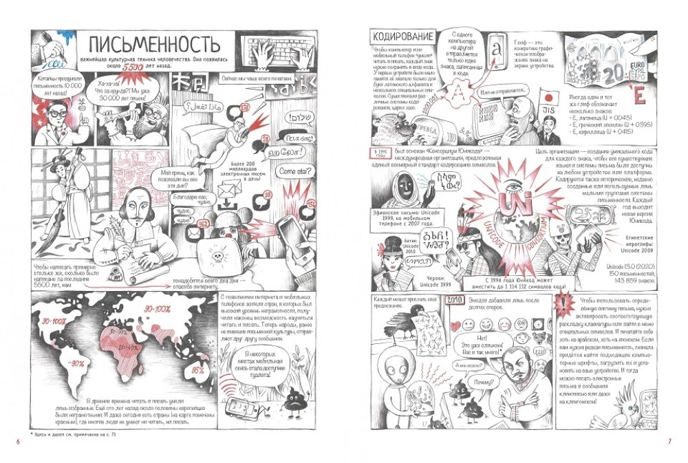 Geschichte der Schrift: von Keilschrift bis Emojis