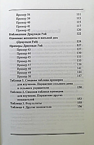 Grāmata Vienīgās sievietes. Astrologiska pieeja. Mišra Šri Rama, Sarla Prasad