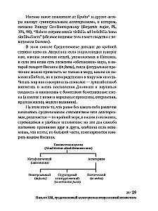 Über Spiegel und andere Geschichten. Zwischen Poesie und Prosa. Buch II