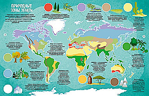 Die Welt der Tiere in Bildern