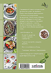 PP-Menü. Sammlung der besten Rezepte