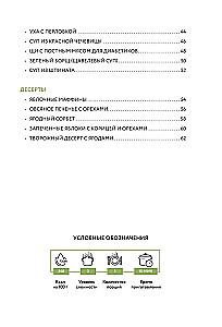 PP-Menü. Sammlung der besten Rezepte