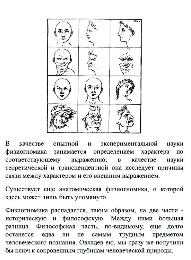 Simts fiziognomikas noteikumi